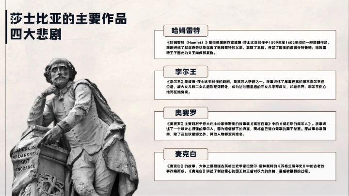 莎士比亚人物介绍知识普及PPT