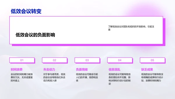 会议效率提升PPT模板