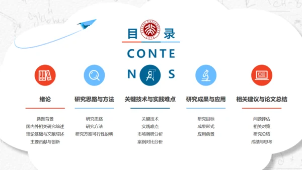 大学学生毕业论文答辩通用PPT模板