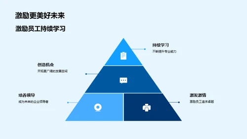 共创辉煌，筑梦未来