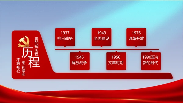 党建党支部工作专题动态PPT模板党课