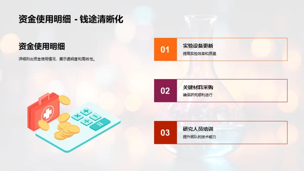化学研究创新进展