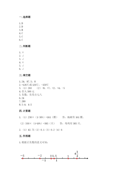 黄冈市英山县六年级下册数学期末测试卷完美版.docx