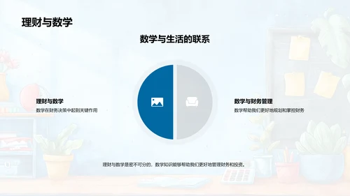 数学课堂教导PPT模板