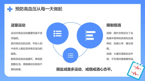 医院心脑血管科预防高血压知识科普PPT模板