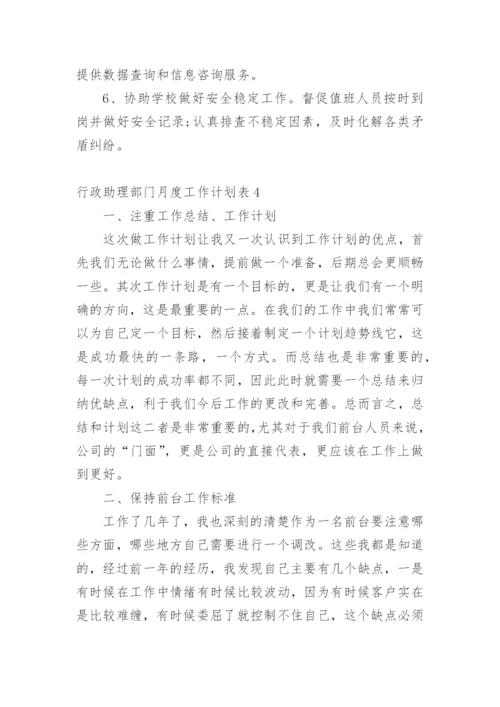 行政助理部门月度工作计划表1.docx