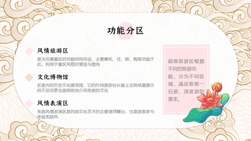 中国风云纹旅游项目商业融资计划书通用PPT模板