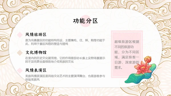 中国风云纹旅游项目商业融资计划书通用PPT模板