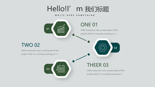 绿色小清新微立体述职报告工作总结通用PPT动态模板封面含PS