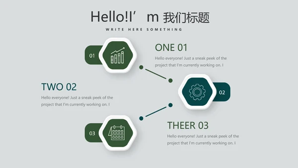 绿色小清新微立体述职报告工作总结通用PPT动态模板封面含PS