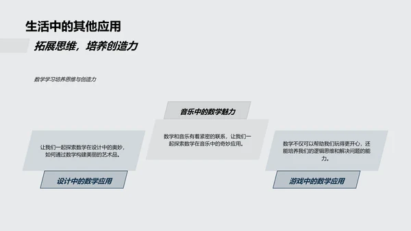 数学运算教学PPT模板