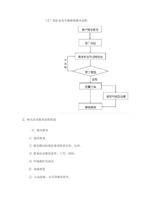 车辆日常定点保养维修服务方案.docx