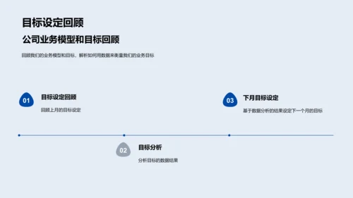 医保数据驱动服务改进报告