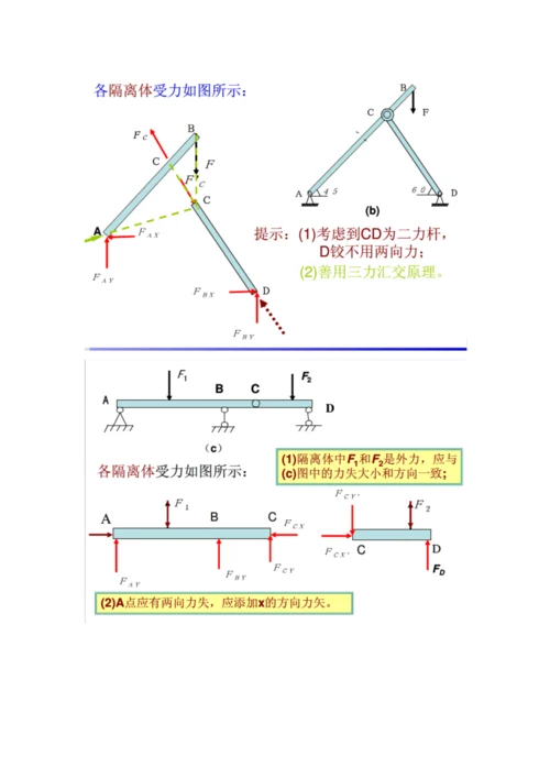 工程力学C作业.docx