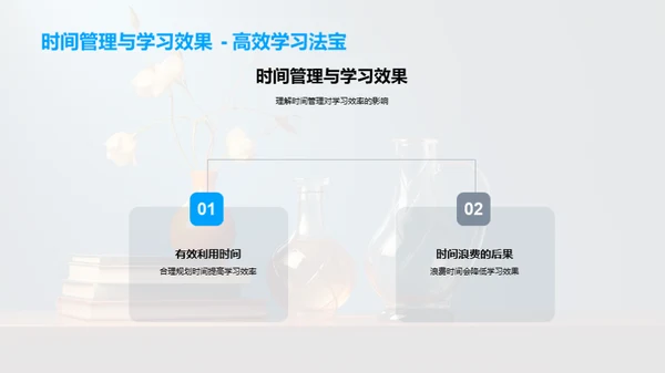 时间管理精准学习