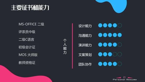 抽象泡泡应聘求职简历PPT模板