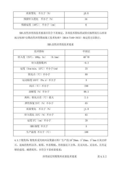 sbsac20沥青混凝土施工技术方案