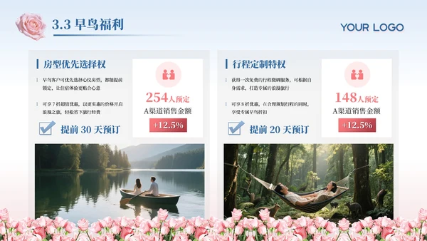 蓝粉色实景520节日限定专属旅行浪漫计划主题旅游活动策划通用PPT模板