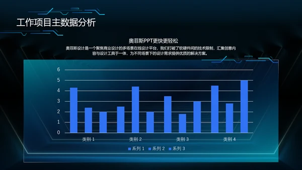 蓝色科技风通用工作汇报