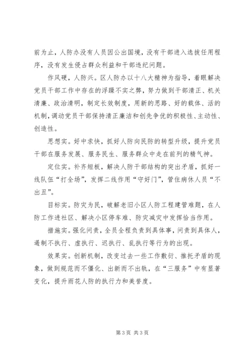 人防办党风廉政建设自查报告.docx