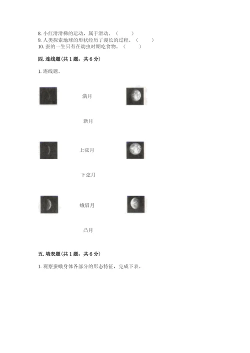 教科版科学三年级下册期末测试卷及答案参考.docx
