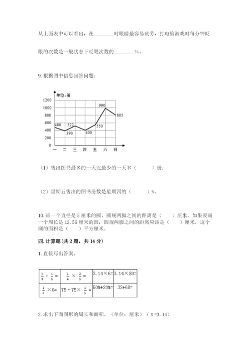 2022六年级上册数学期末测试卷及参考答案【轻巧夺冠】.docx