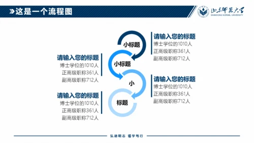 山东师范大学-冯铄晶-答辩通用PPT模板