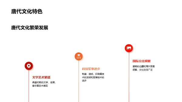 唐诗韵律美探析