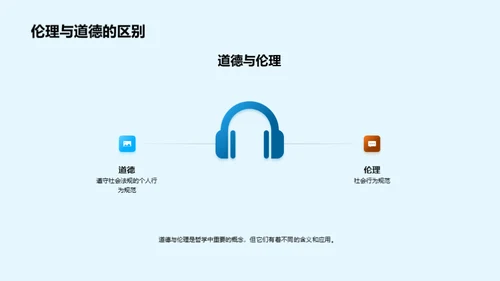 探索伦理与道德