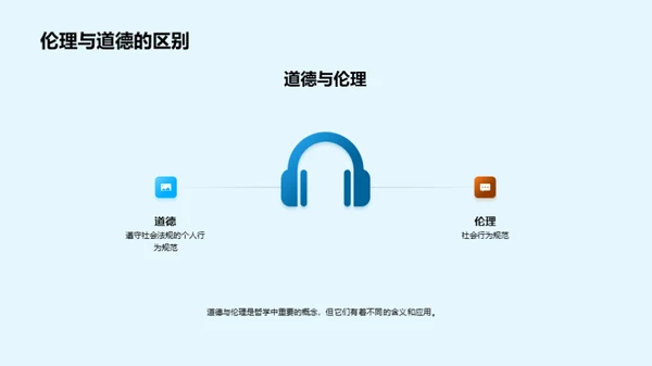探索伦理与道德