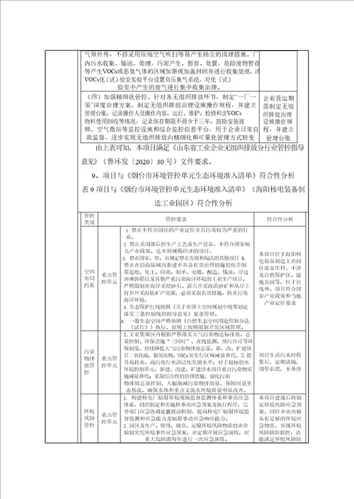 海阳述强船厂建设项目环境影响报告表