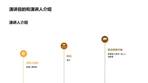 点燃学习之火