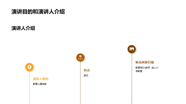 点燃学习之火