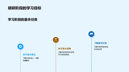 农学硕士研究探索