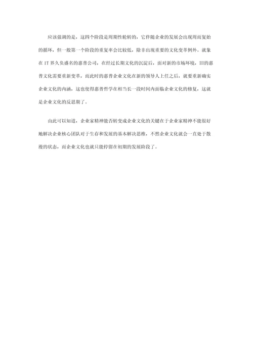 企业家企业文化的辩证关系 所有员工的文化特征.docx