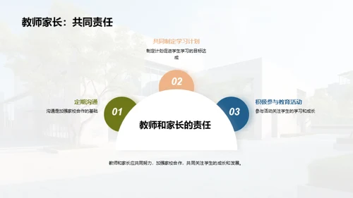 携手共进：家校共育新篇章