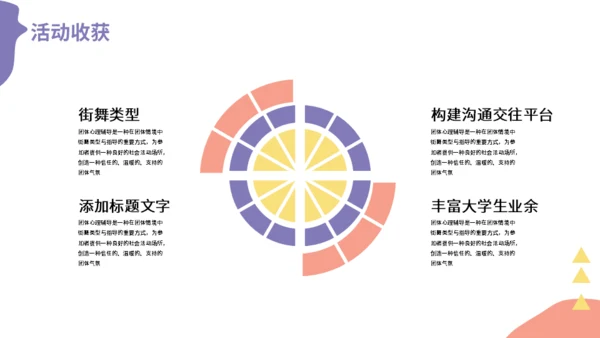 开学季街舞社团招新通用PPT模板