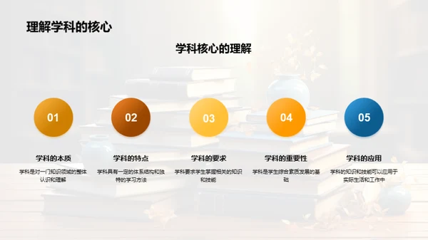 高一学科提升攻略