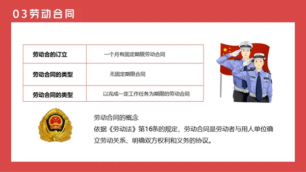 劳动法普法宣传通用PPT课件