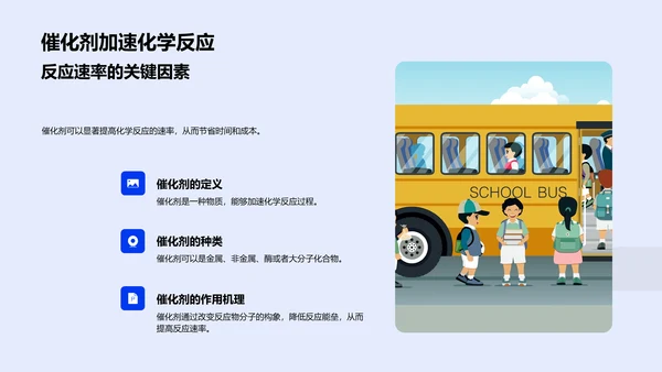 化学反应启蒙讲座PPT模板