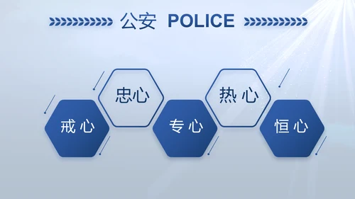 蓝色大气公安人民警察教育动态PPT