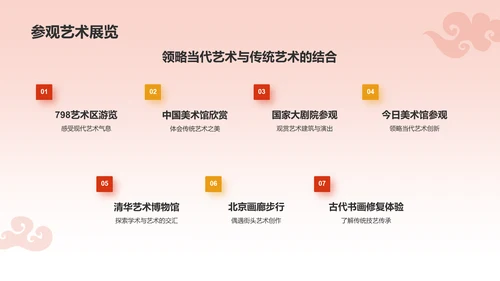 红色国潮风旅游出行计划旅游攻略PPT模板