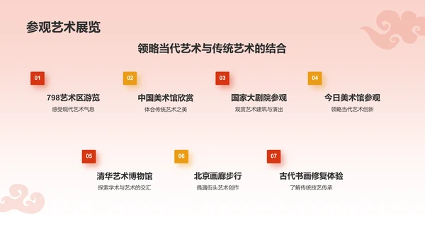 红色国潮风旅游出行计划旅游攻略PPT模板