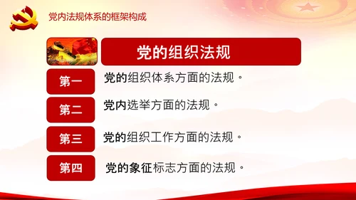 中国之治学习中国共产党党内法规体系PPT模板