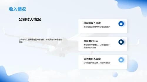 航空巨擘：引领未来之路