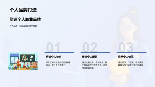 硕士生职业规划PPT模板
