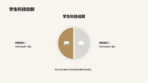 共创精彩班级历程