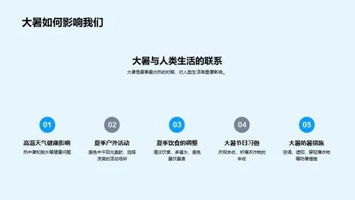 大暑天文与气候解析