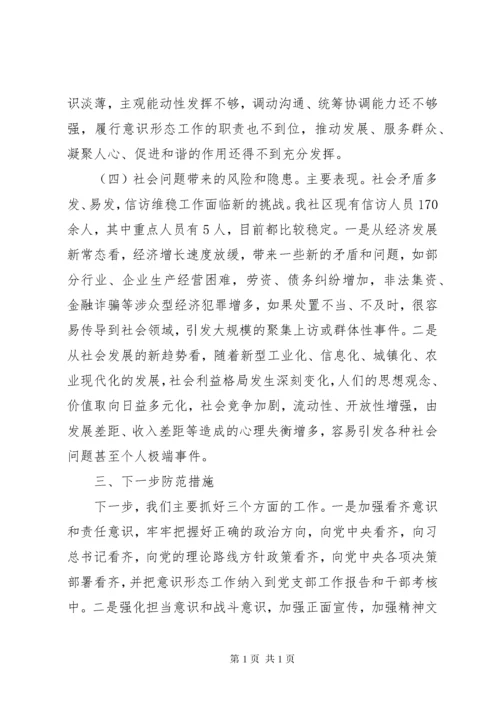 社区季度意识形态工作分析研判报告.docx