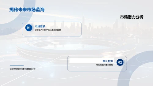 未来视角：创新产品蓝图